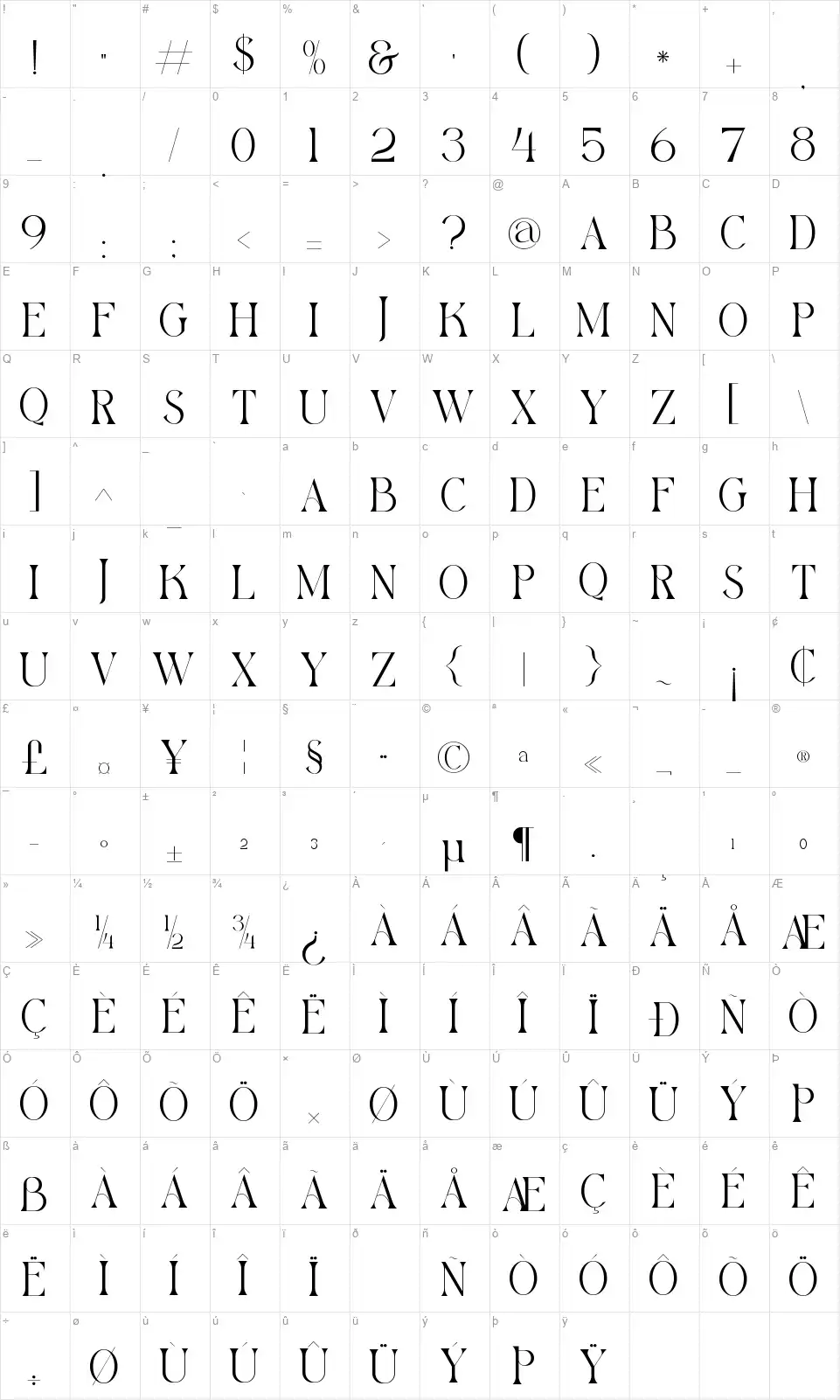 Gaistrofont character map