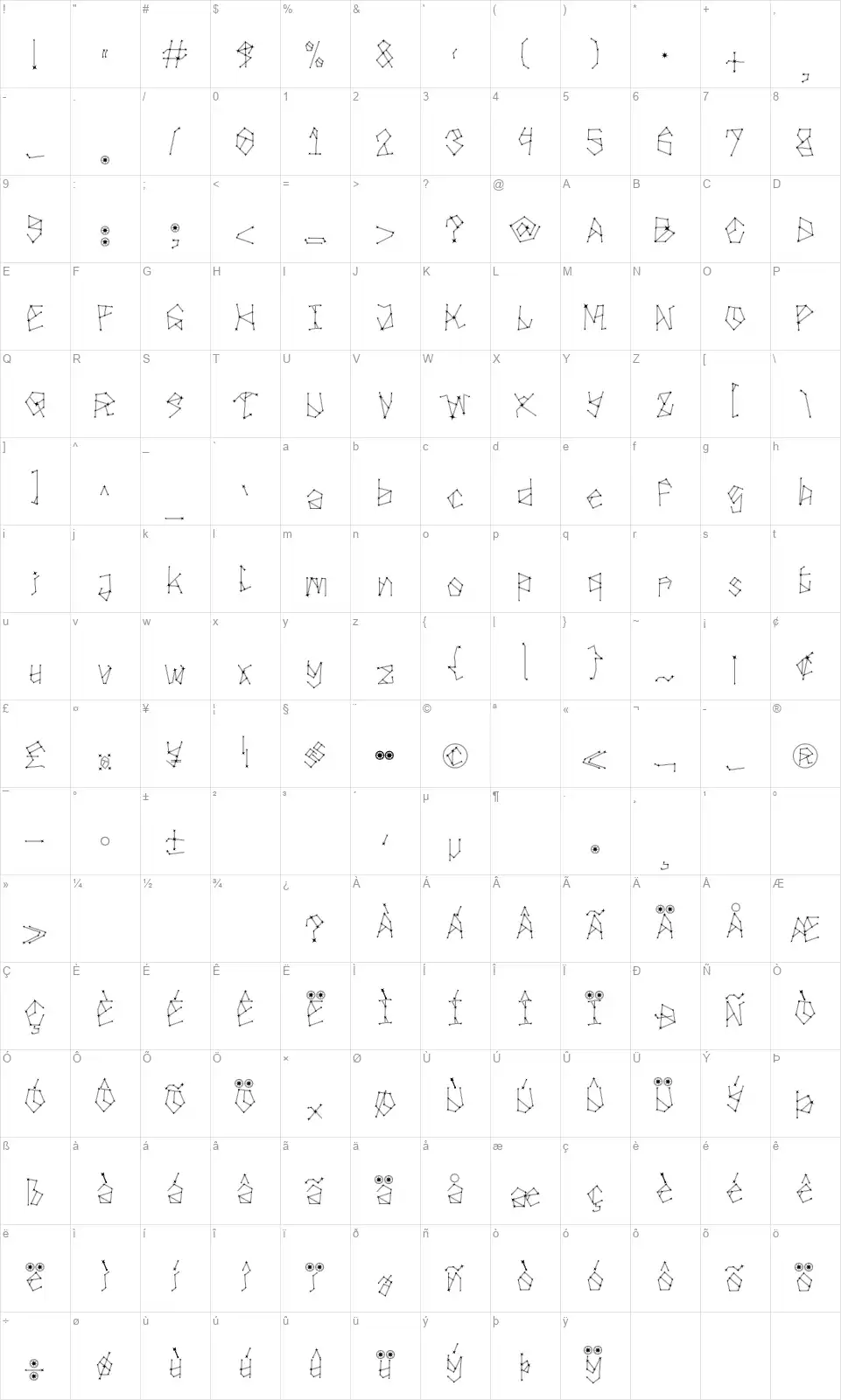 Galaksefont character map