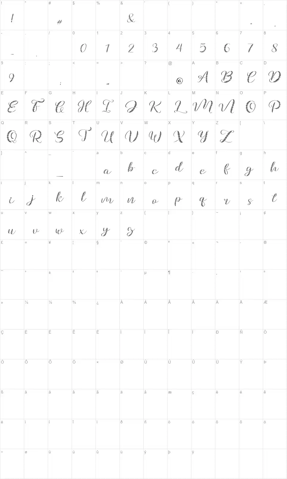 Galeafont character map