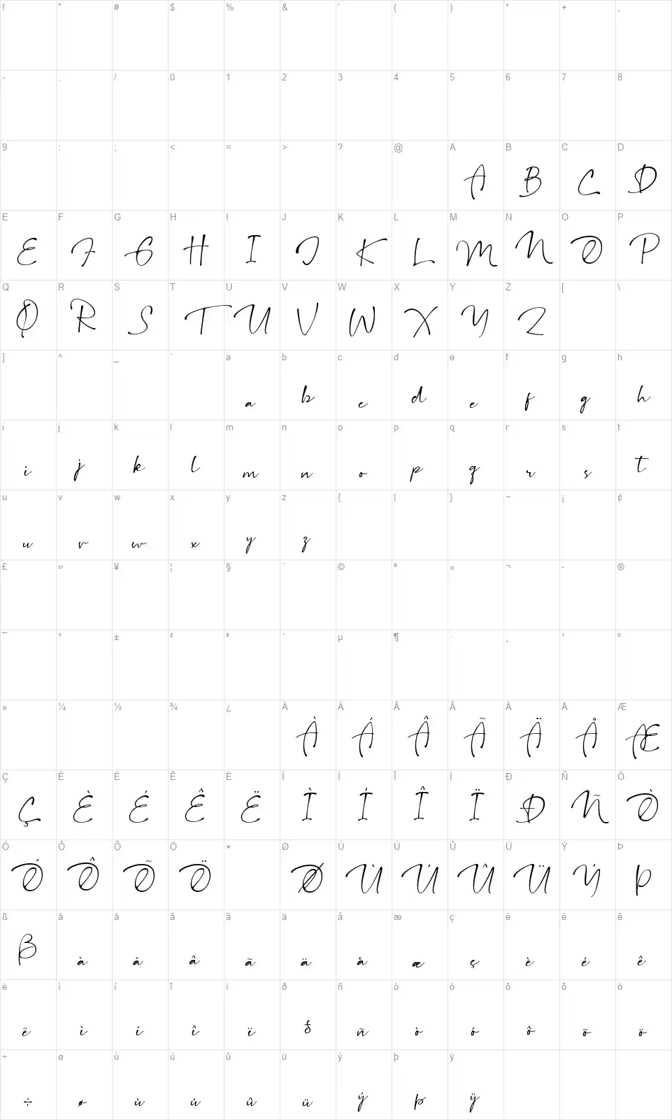 Gallatonefont character map