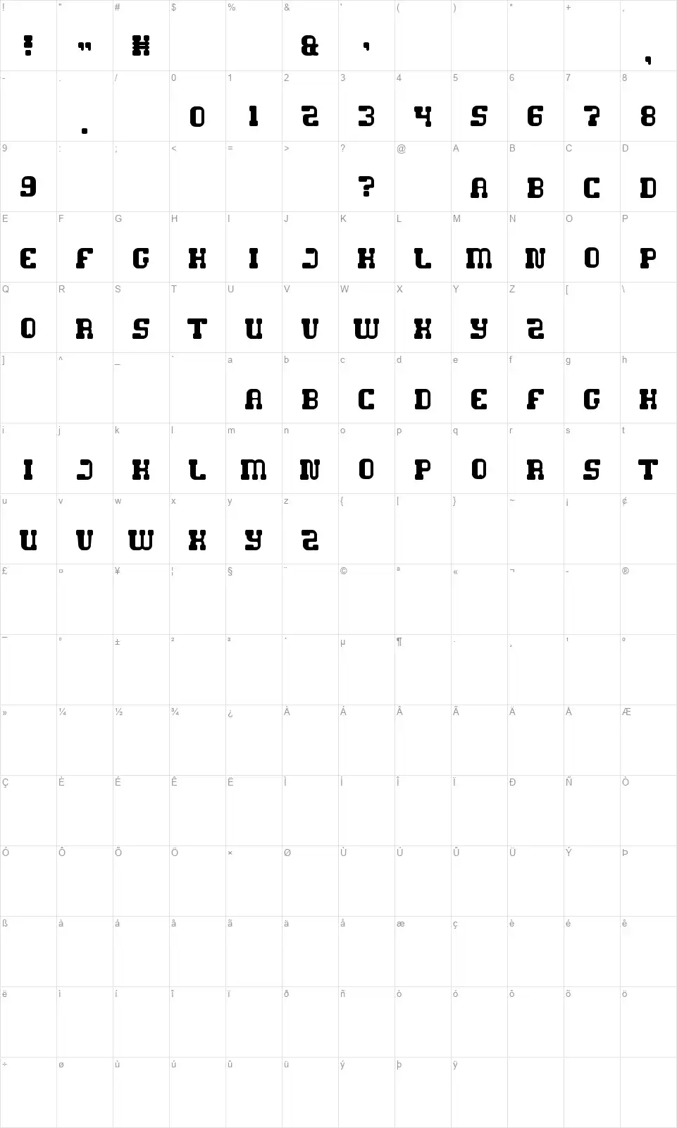 Game Robotfont character map