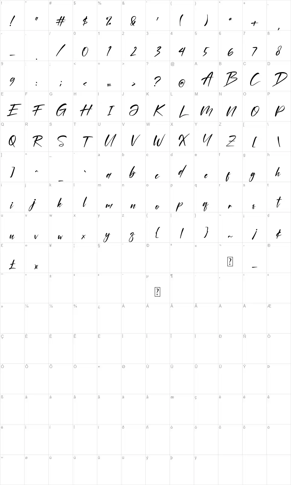 Ganbosterfont character map