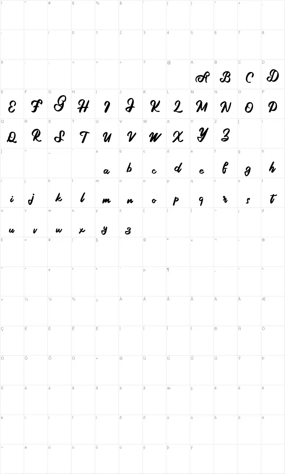 Gargillafont character map