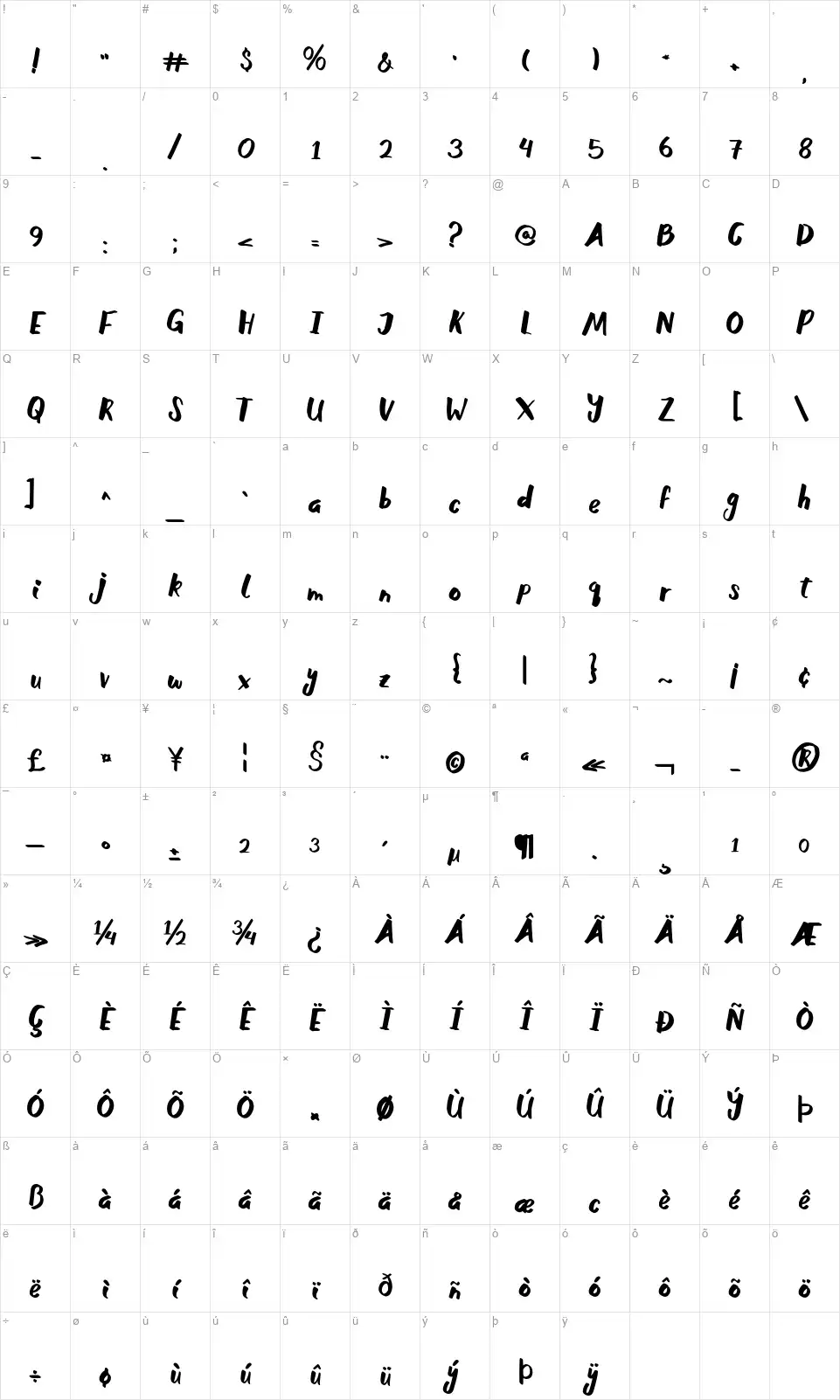 Garottefont character map