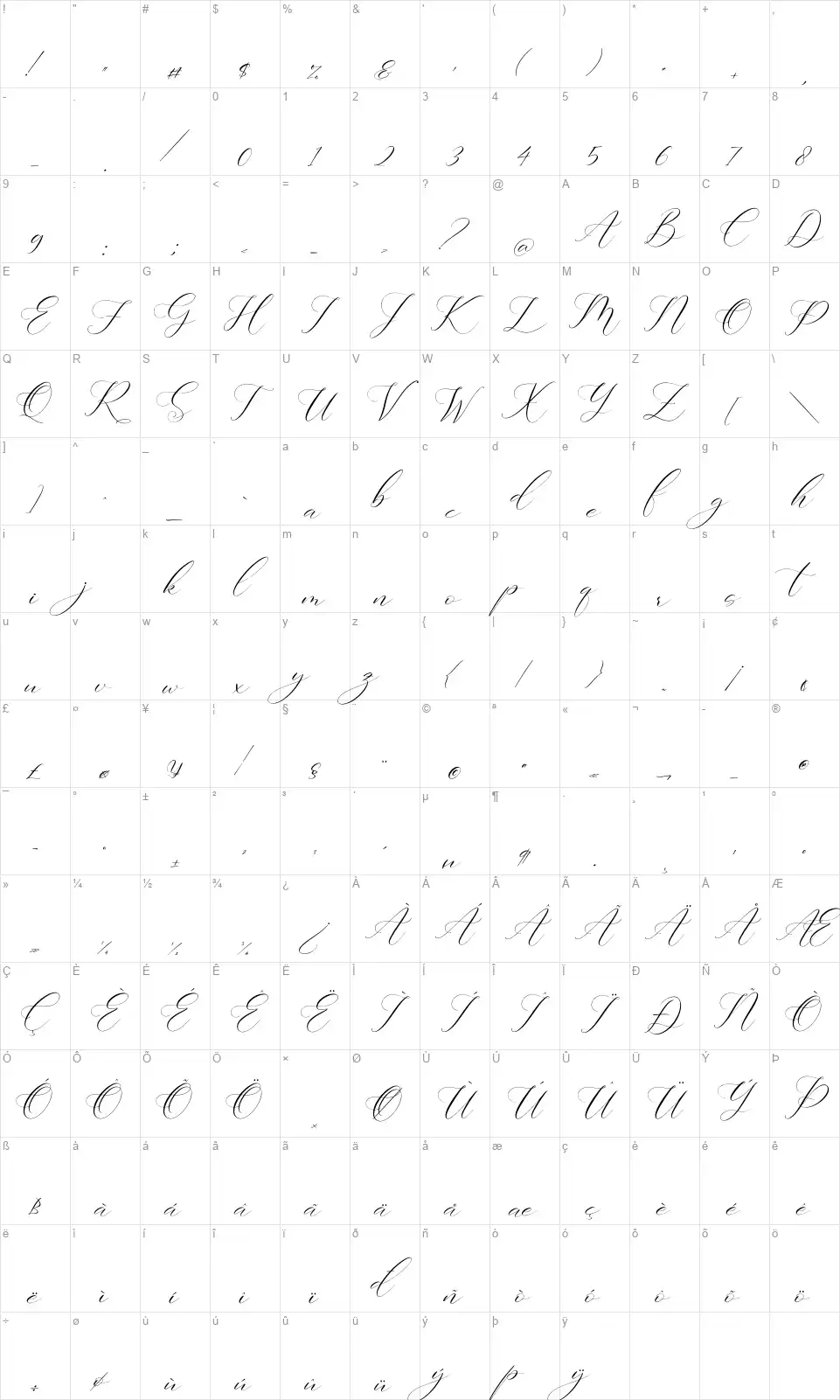 Gashina Lattivafont character map