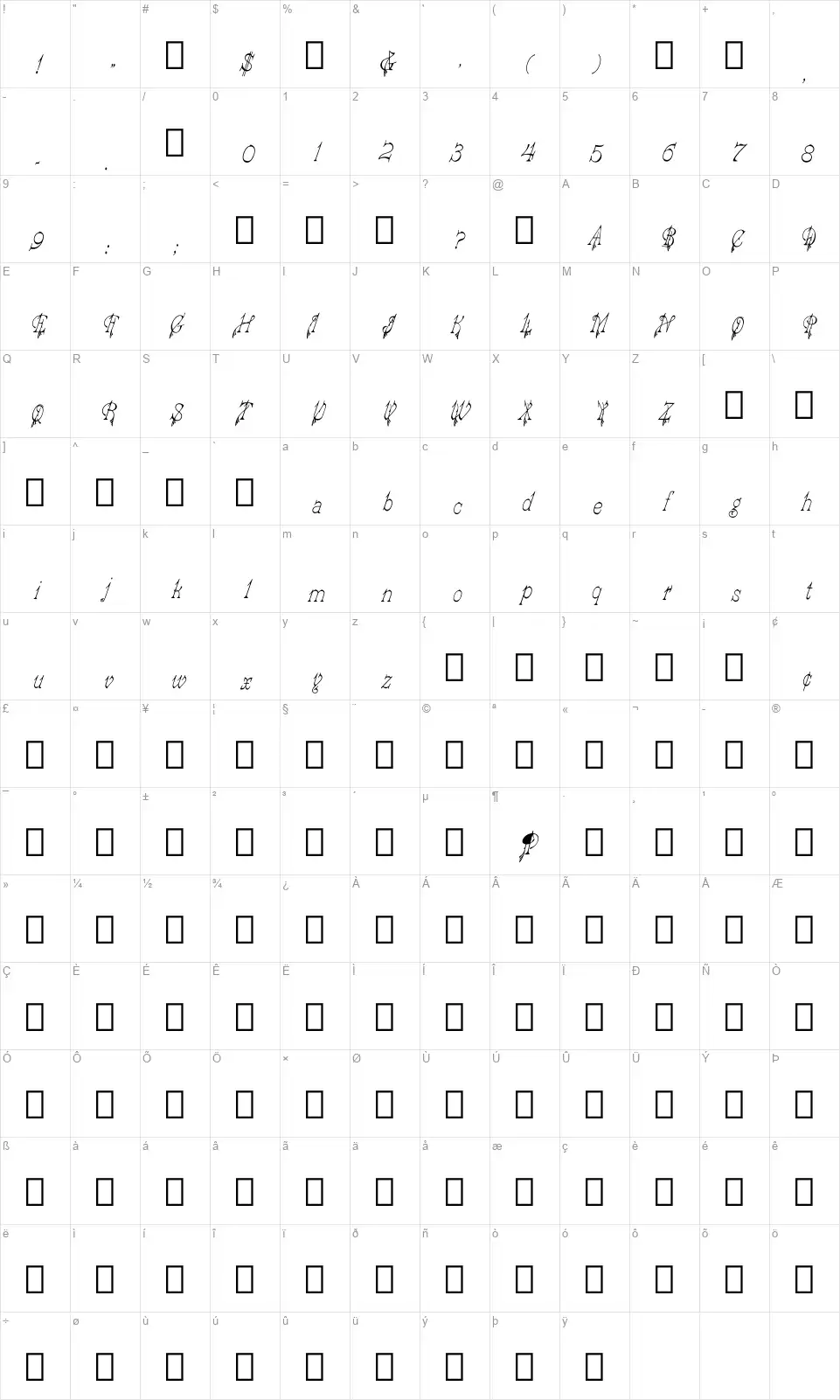 Gazelle (Solotype) Table des caractères Gazelle (Solotype)font character map