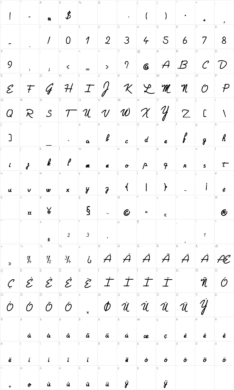 Gelatina Elementefont character map