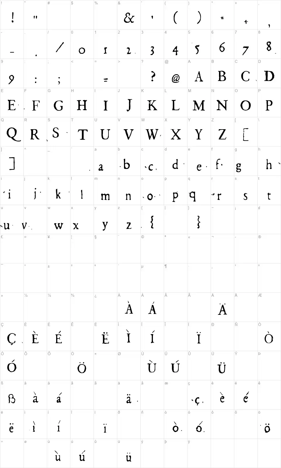 Georgfont character map