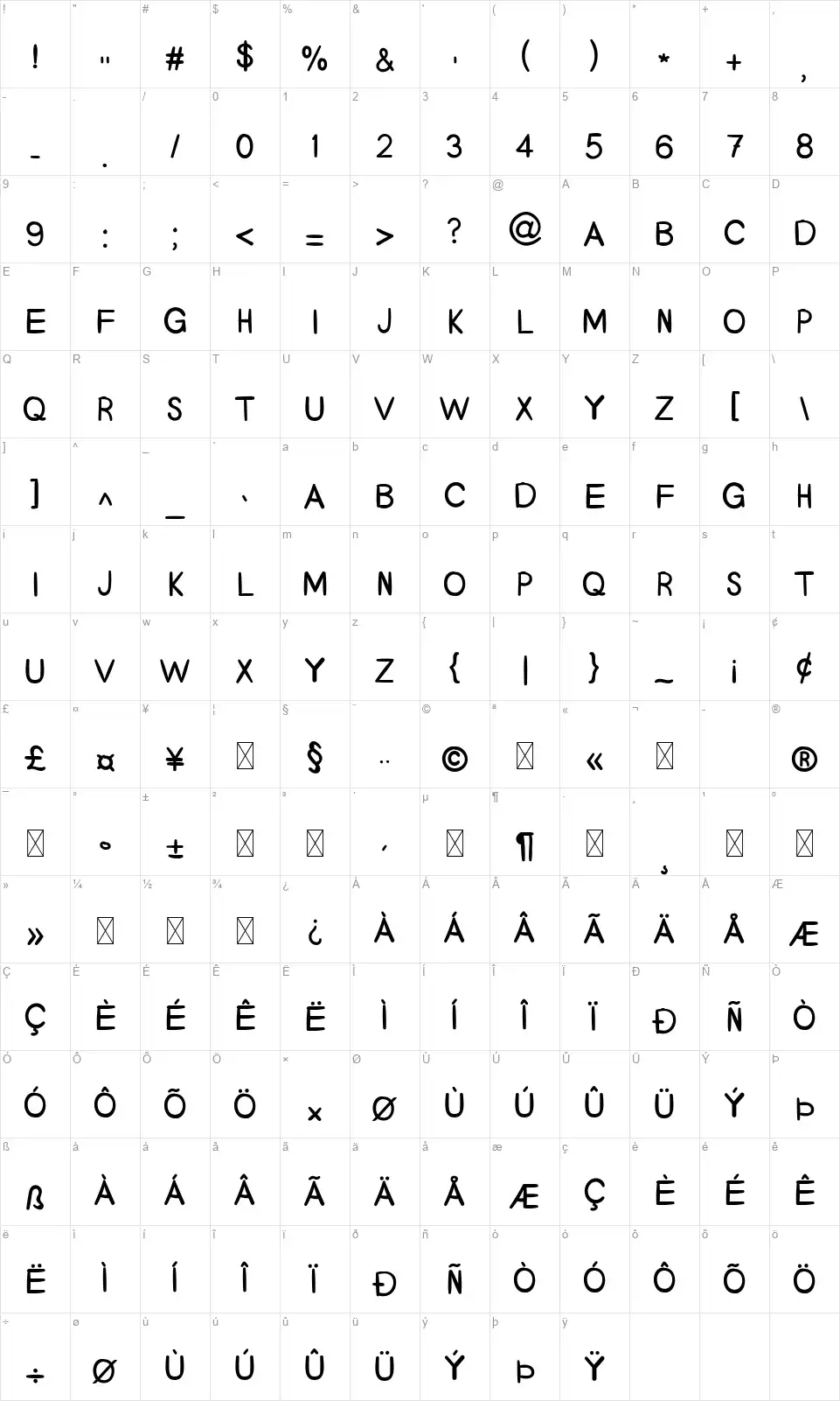Geralitafont character map