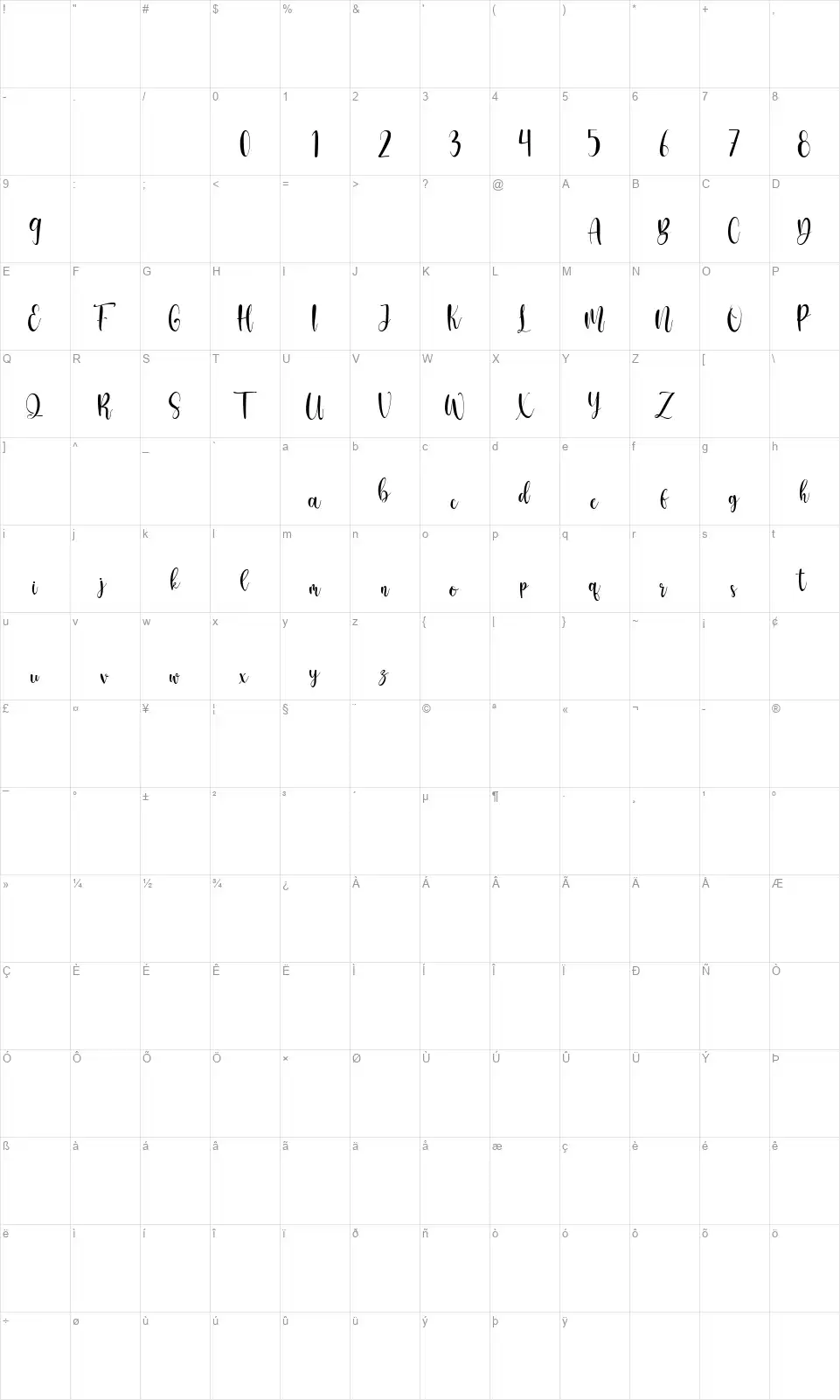 Gerillasfont character map