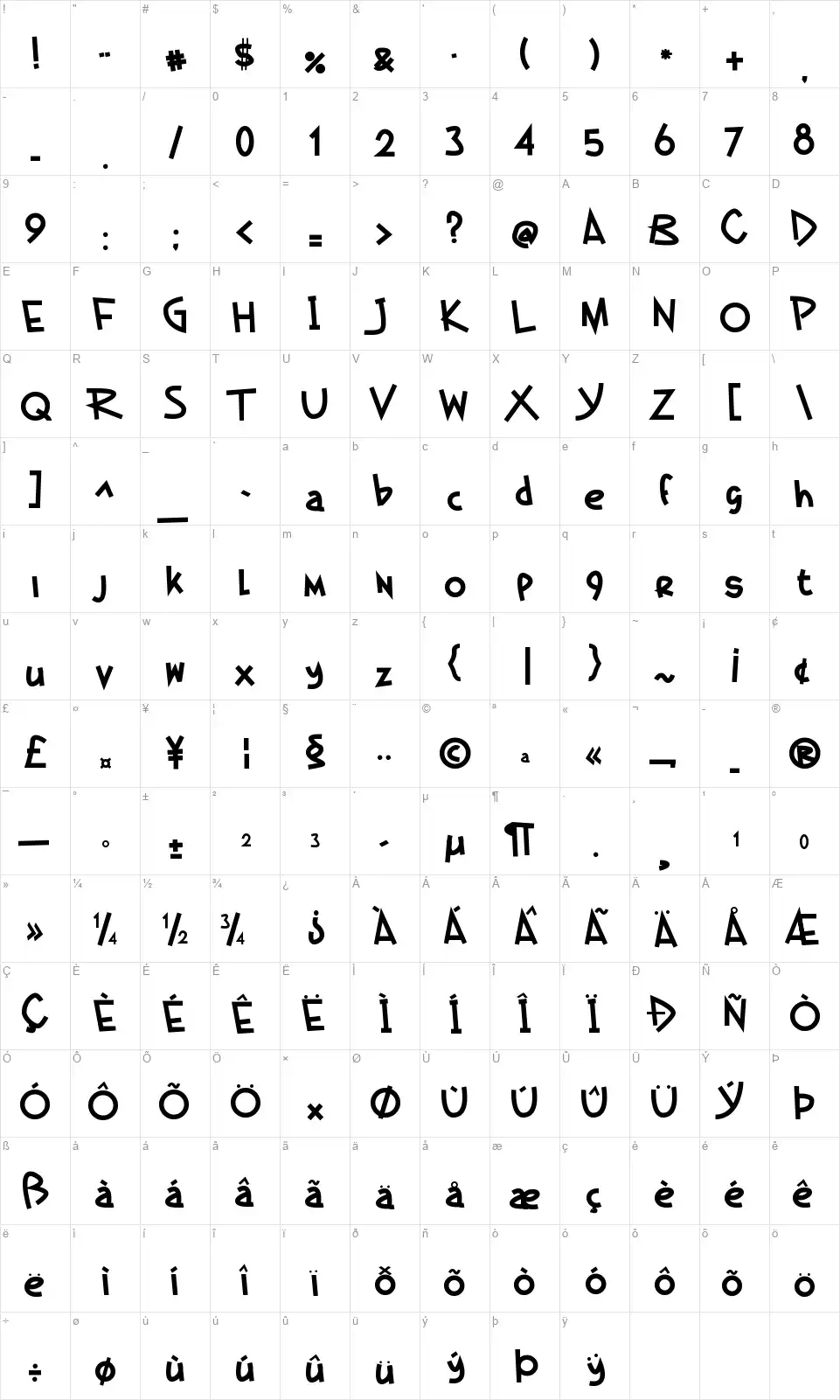 German Beautyfont character map