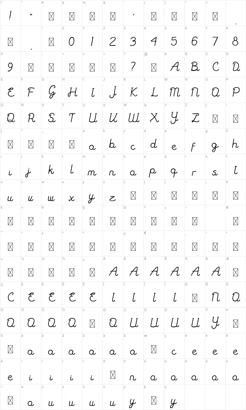 Get Hollandfont character map