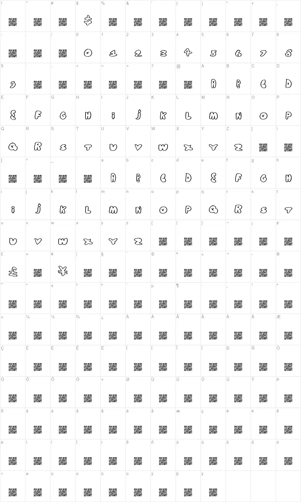 Get Realfont character map