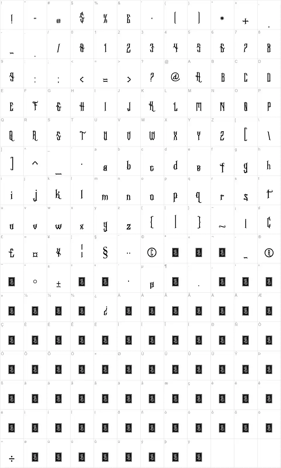 Gethucksfont character map