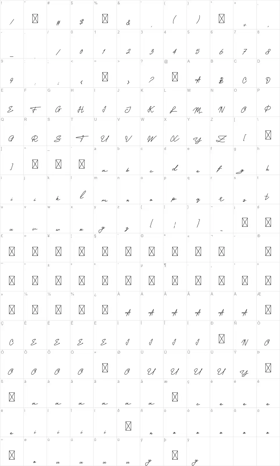 Ghavela Signaturefont character map