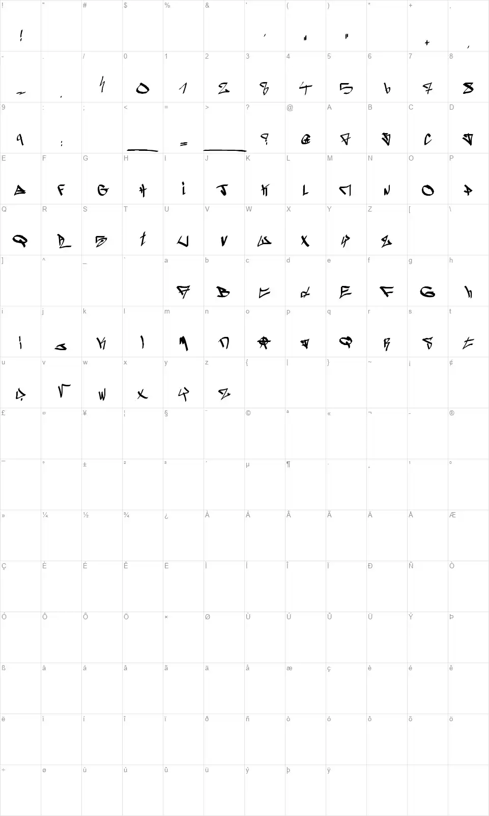 Ghetto-blasterzfont character map