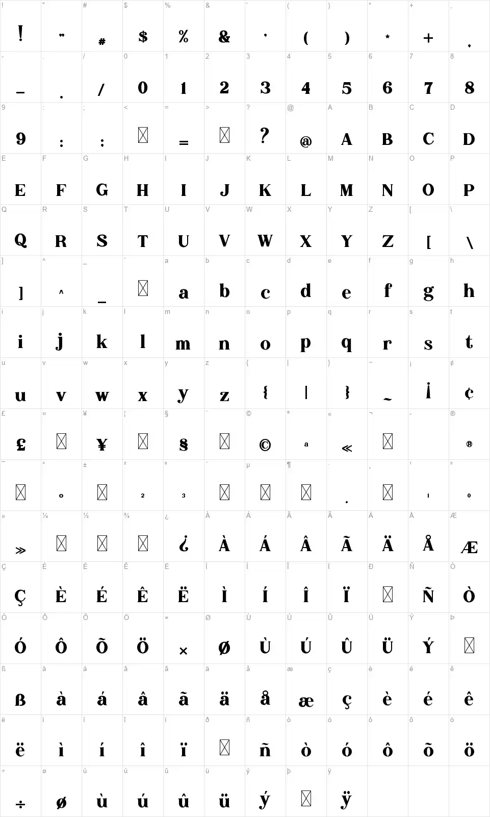 Ghitnafont character map