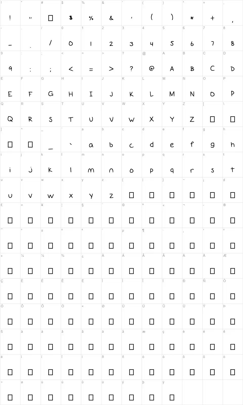 Giants Teethfont character map