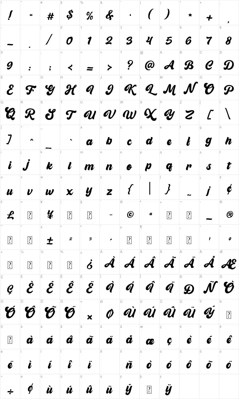 Gientfont character map