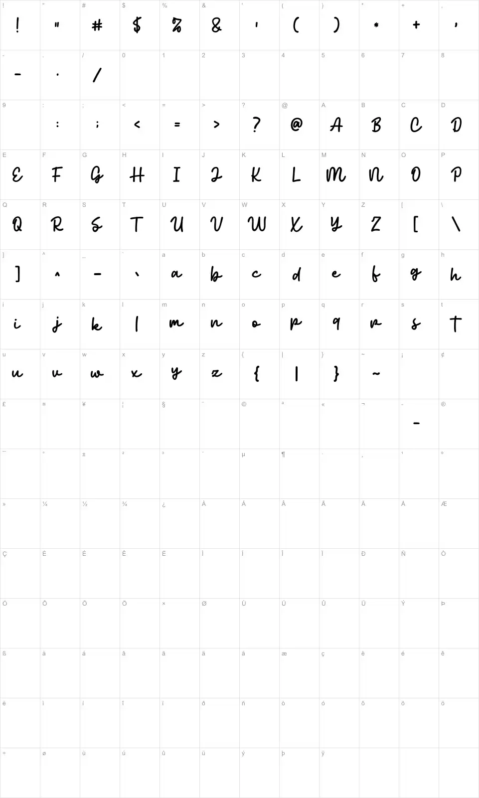 Gilbert Cuttons Table des caractères Gilbert Cuttonsfont character map