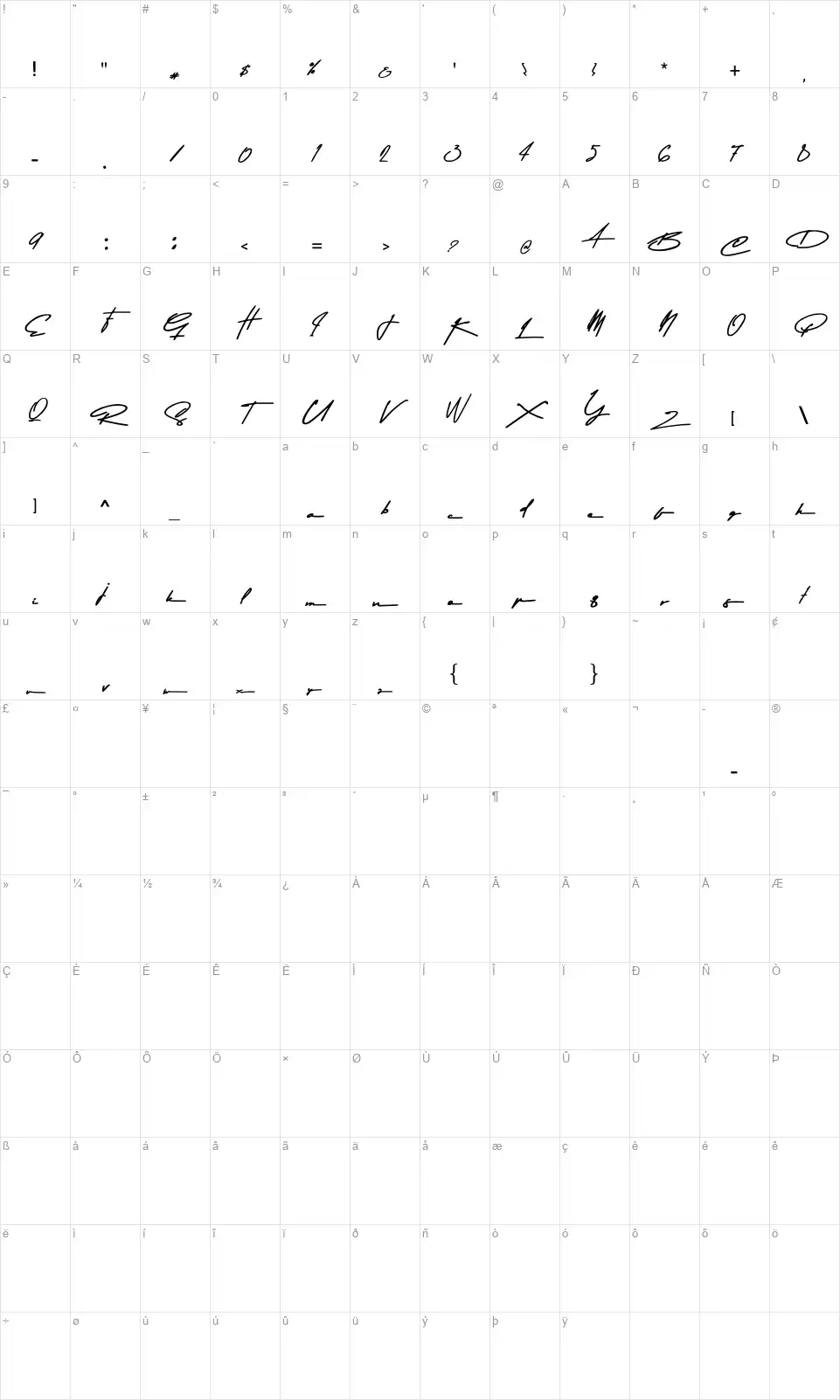 Gilberta Signaturefont character map