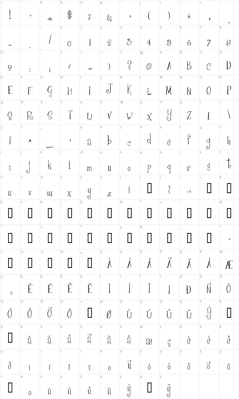 Girls are Weirdfont character map