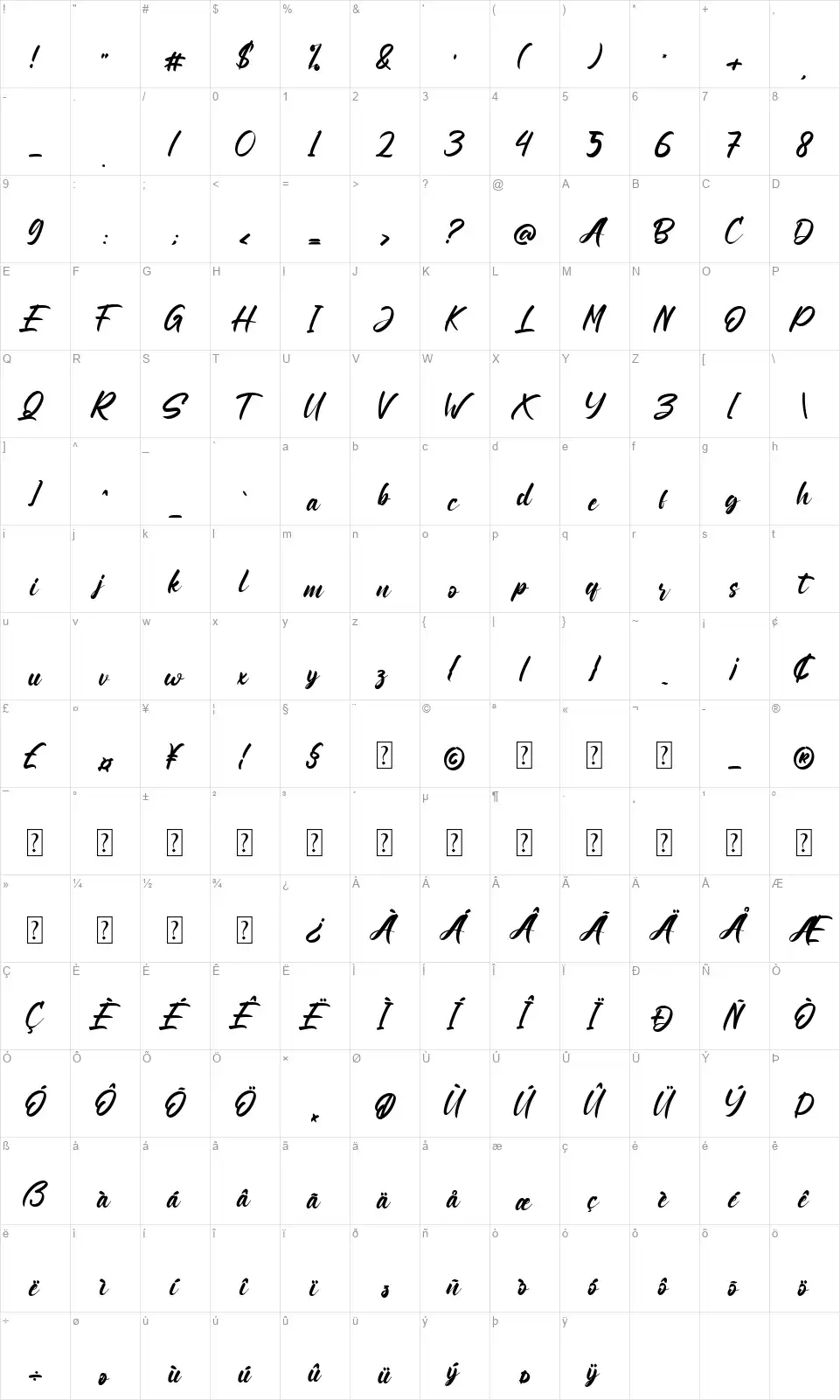 Gissellefont character map