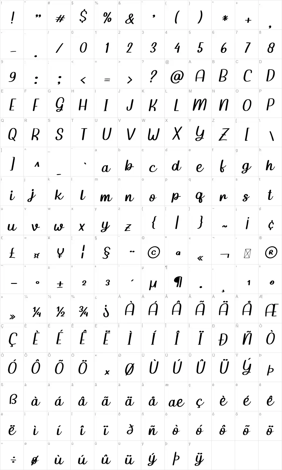 Gladionefont character map