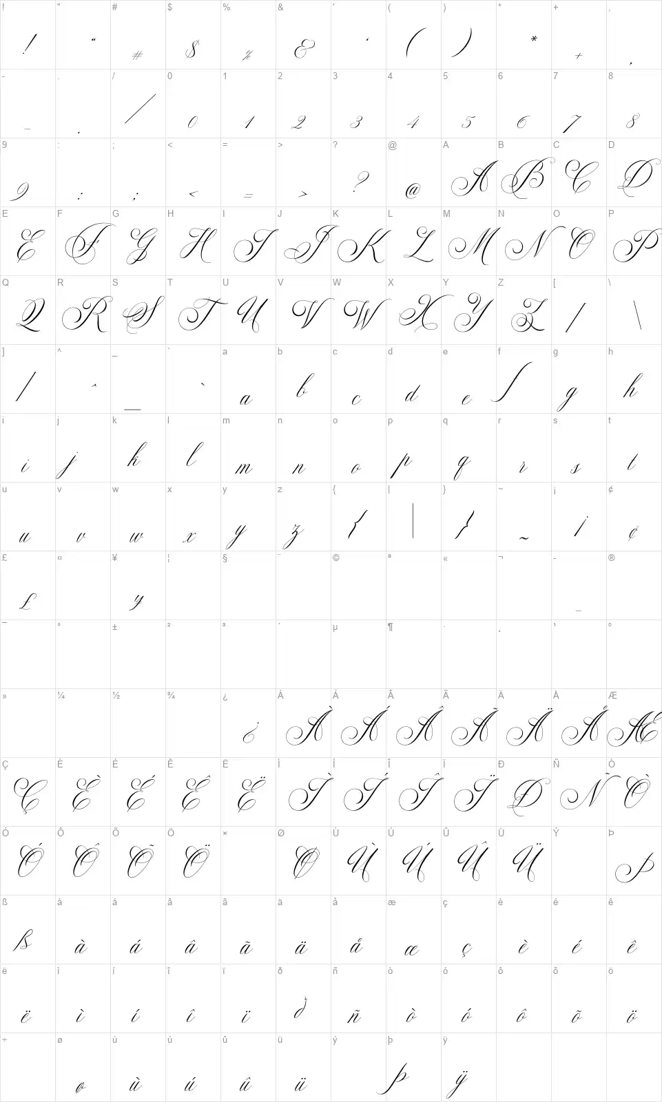 Glastonfont character map