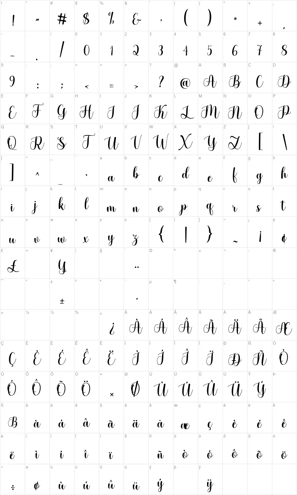 Glistening Scriptfont character map