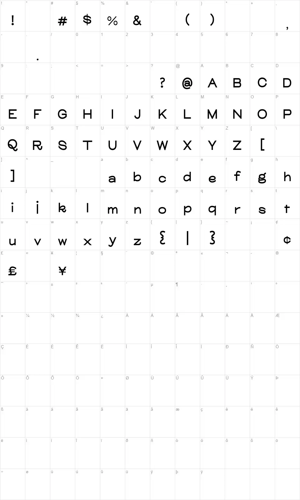 Glorafont character map