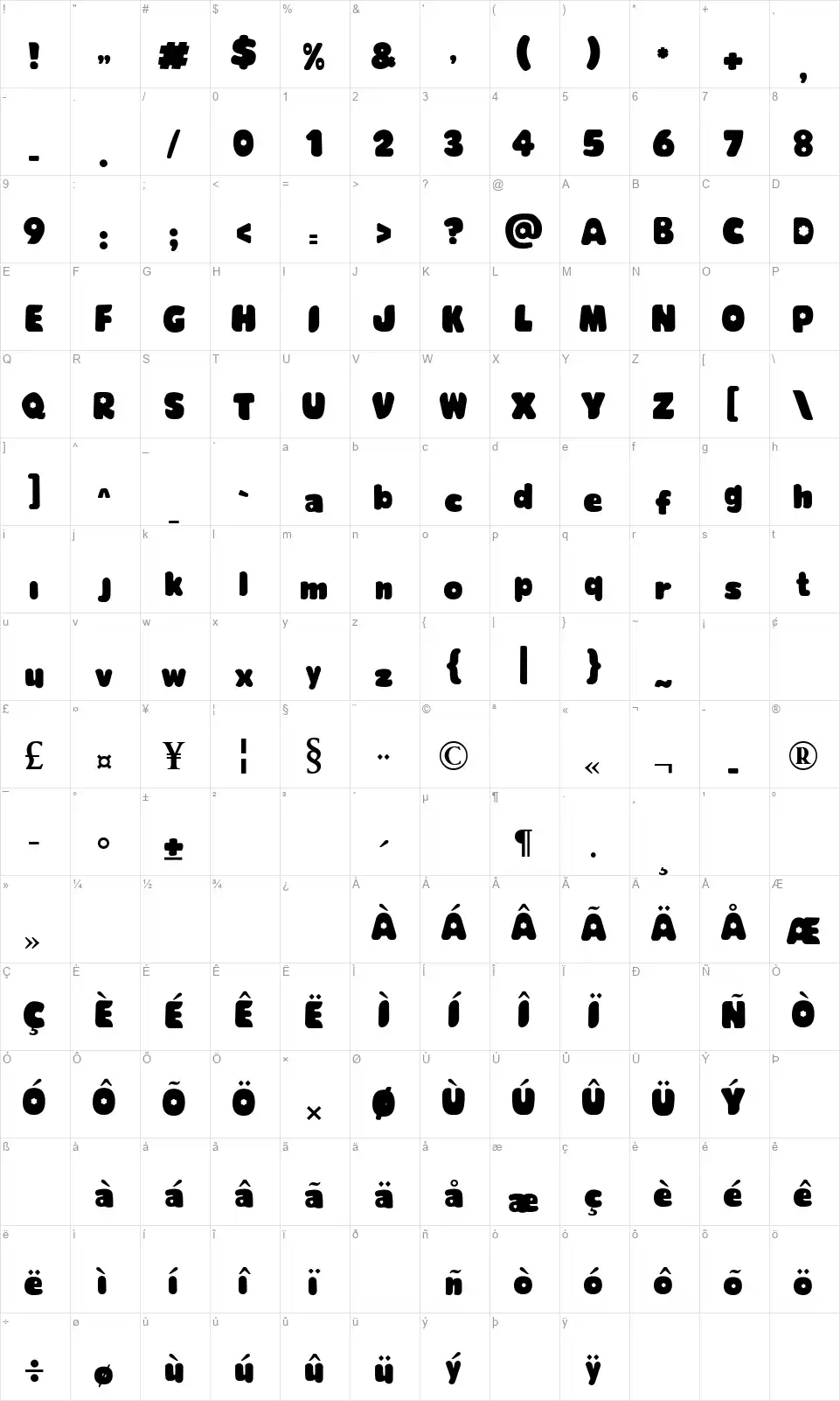 Glowiefont character map