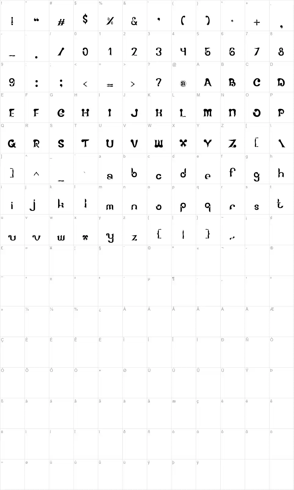 Goakfont character map