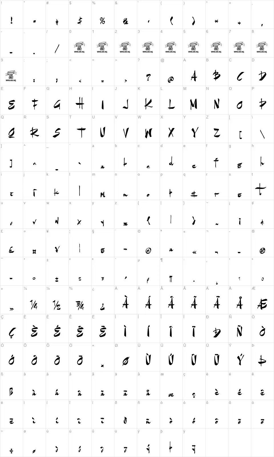 Goatskin Brushfont character map
