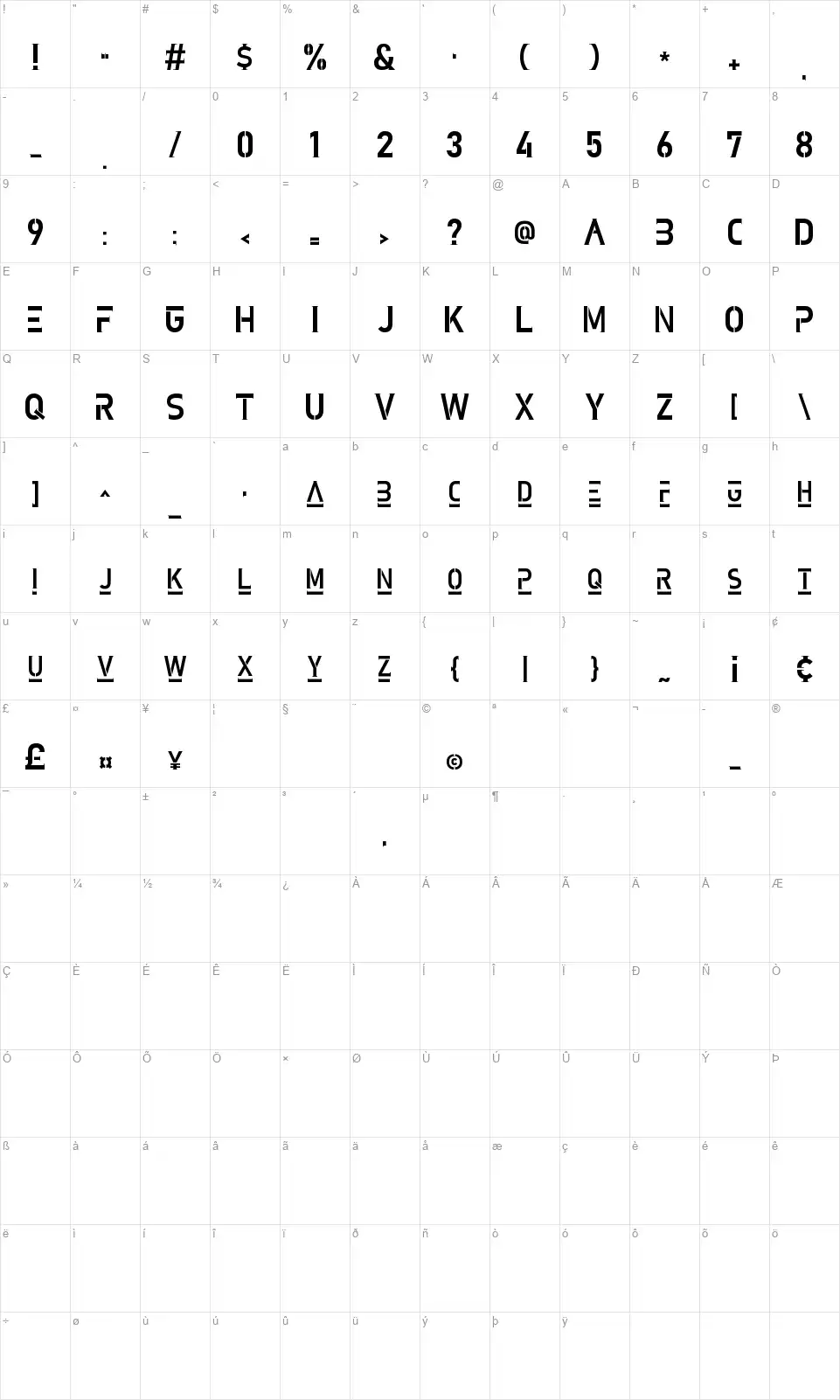 Gobernfont character map