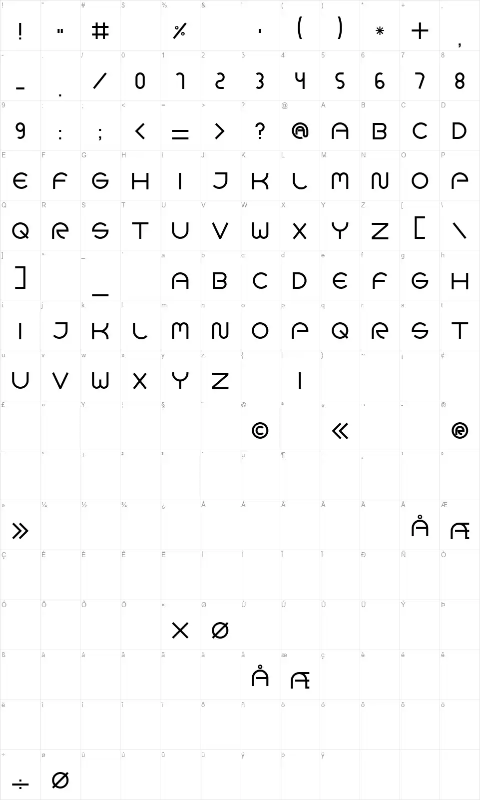 Goca Logotype Betafont character map