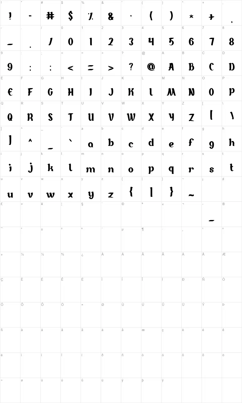 Goddess of Fortunefont character map