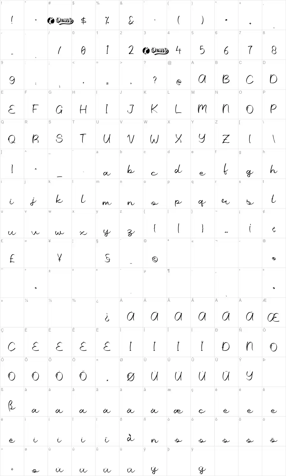 Gold Ribbonfont character map
