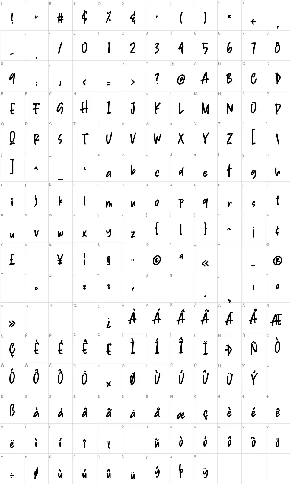 Gold Shinefont character map