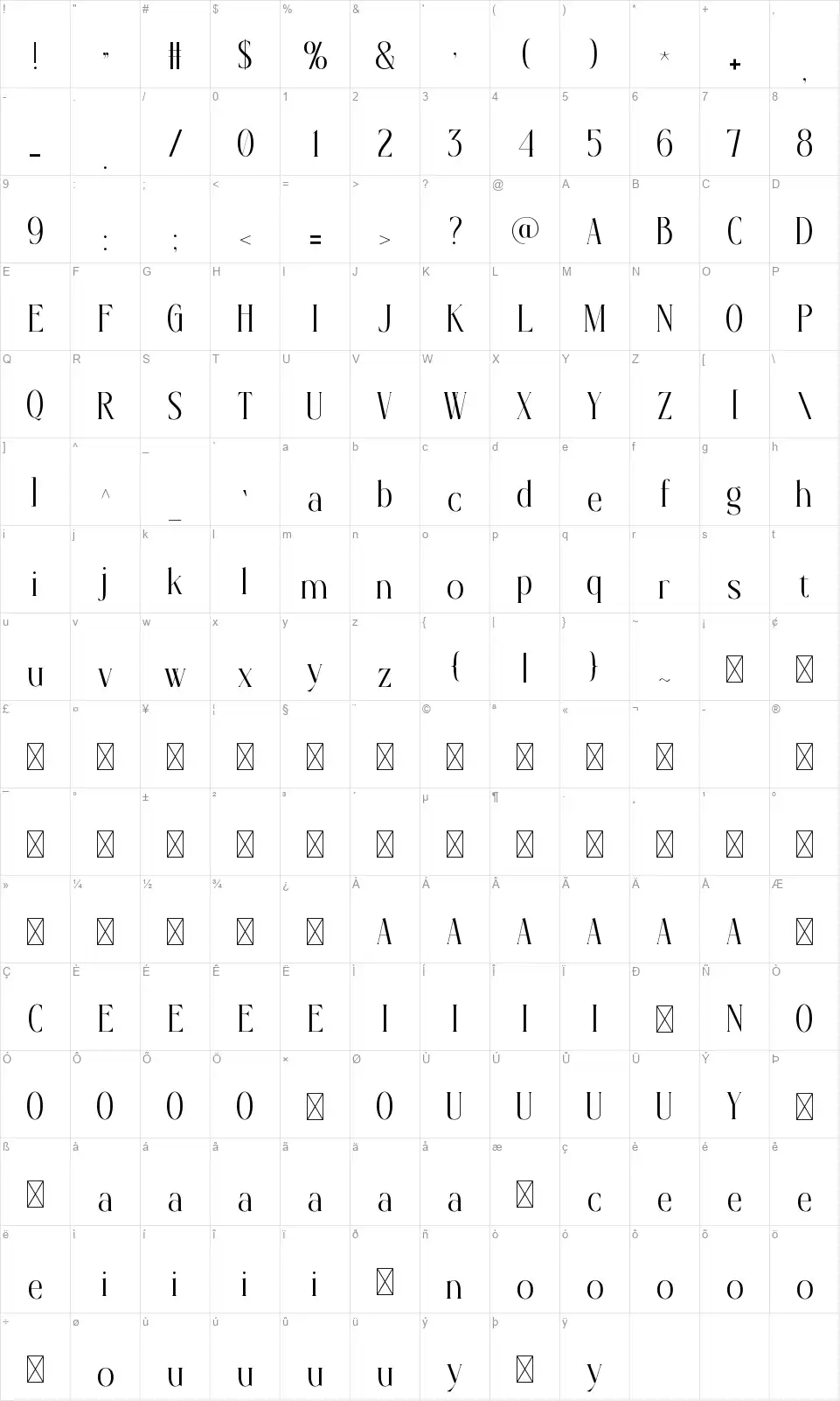 Goldie Table des caractères Goldiefont character map