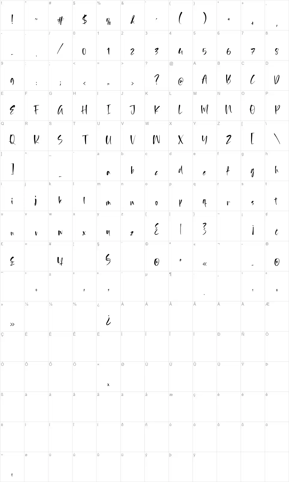 Goliath Soldierfont character map