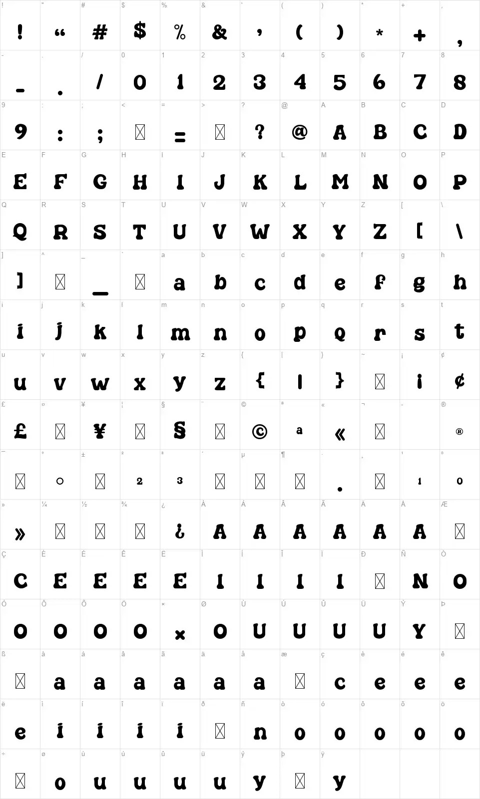 Goliganfont character map
