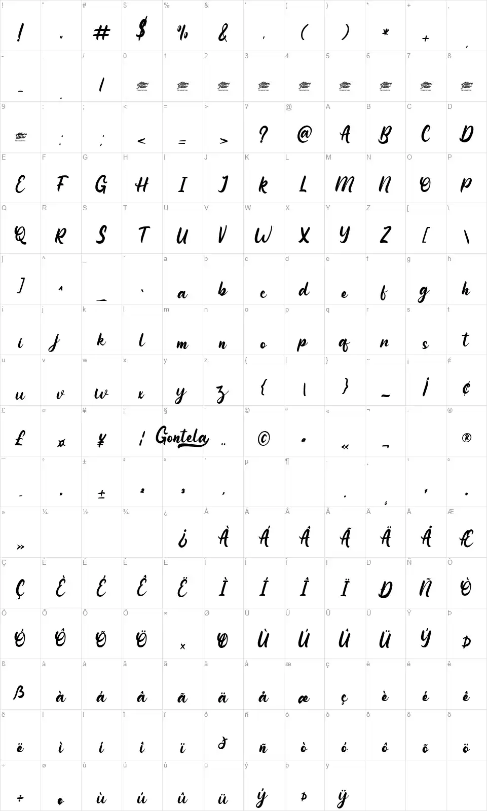 Gontelafont character map