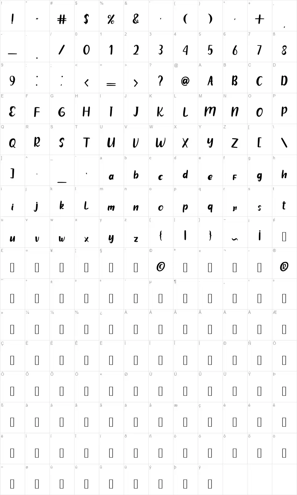 Good and Cozyfont character map