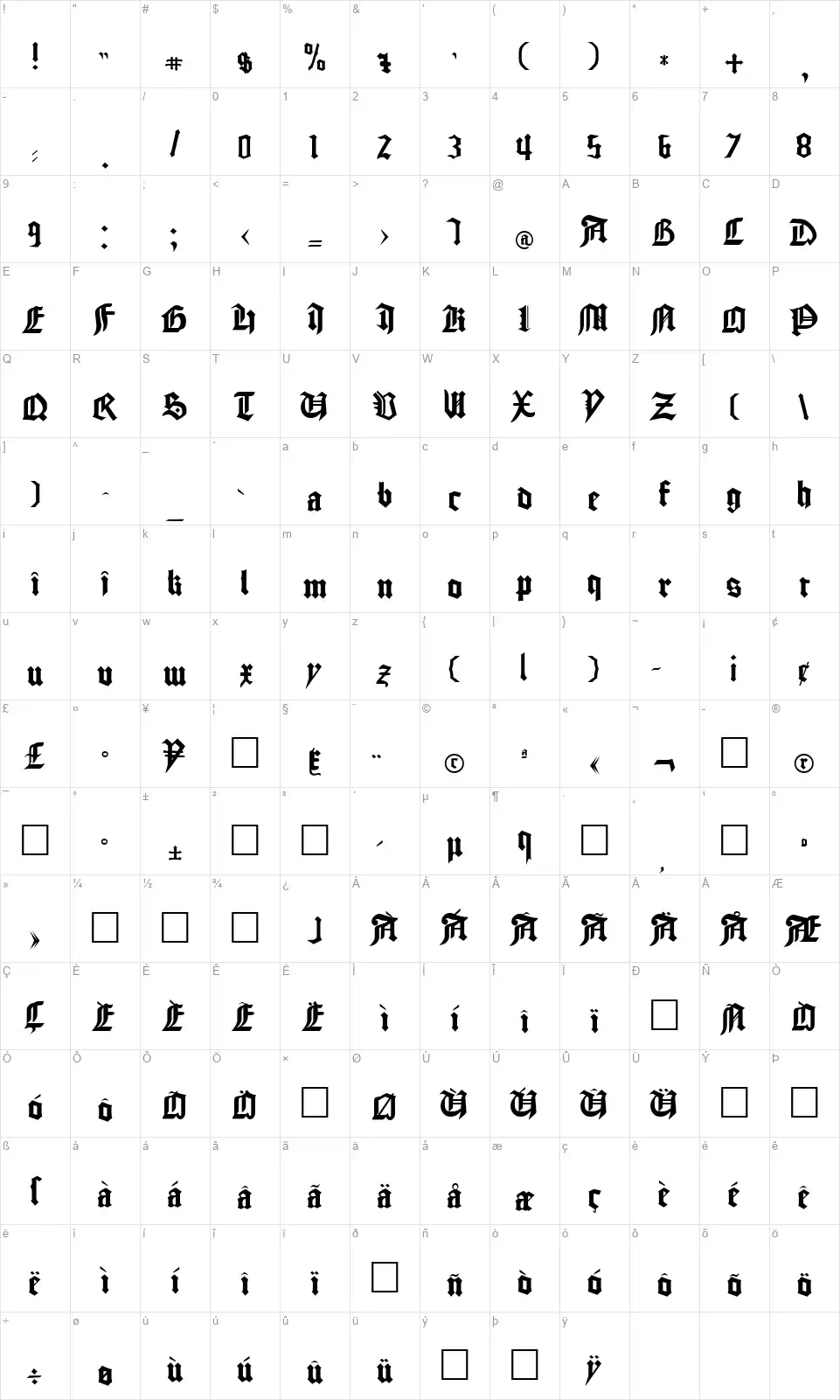 Good City Modernfont character map