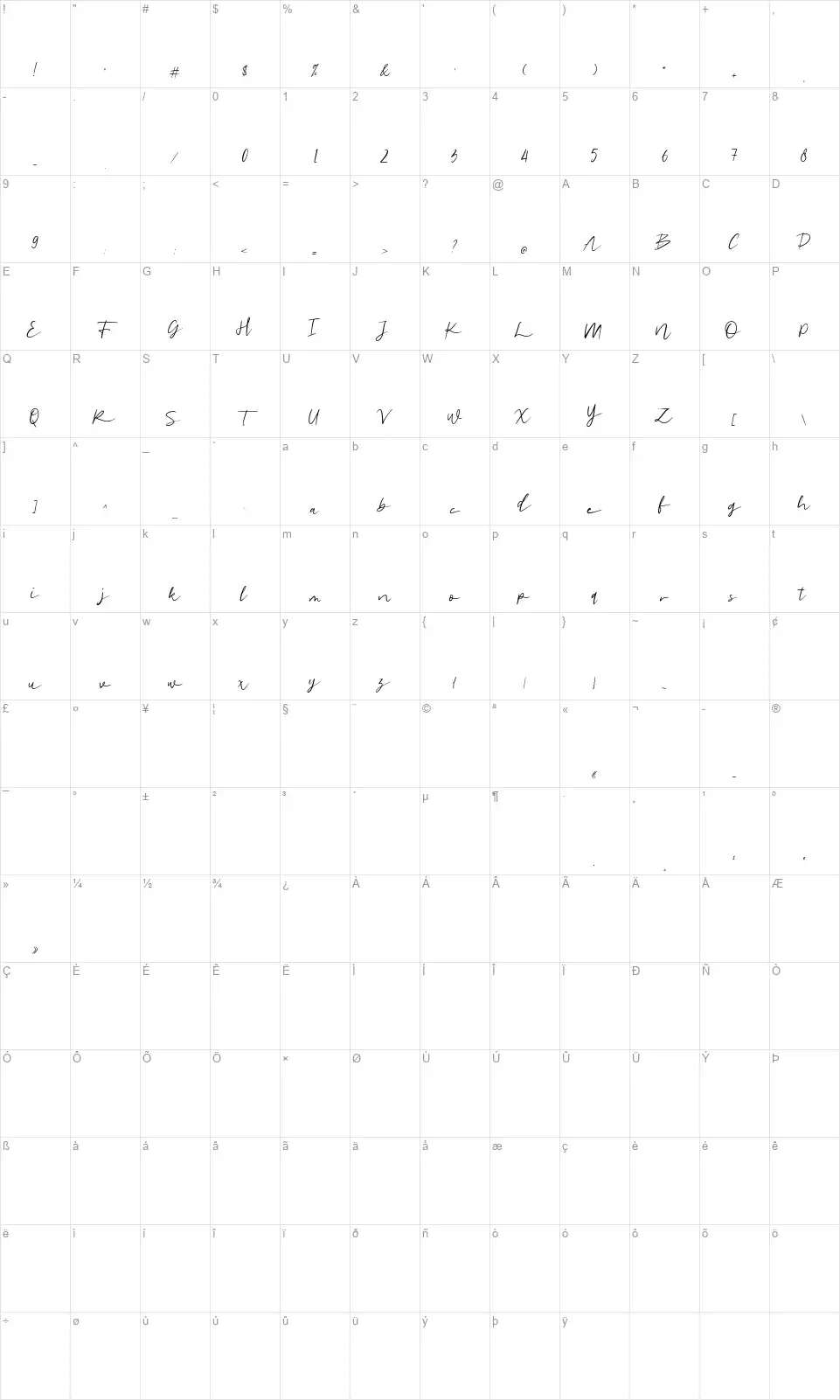 Good Sunsetfont character map