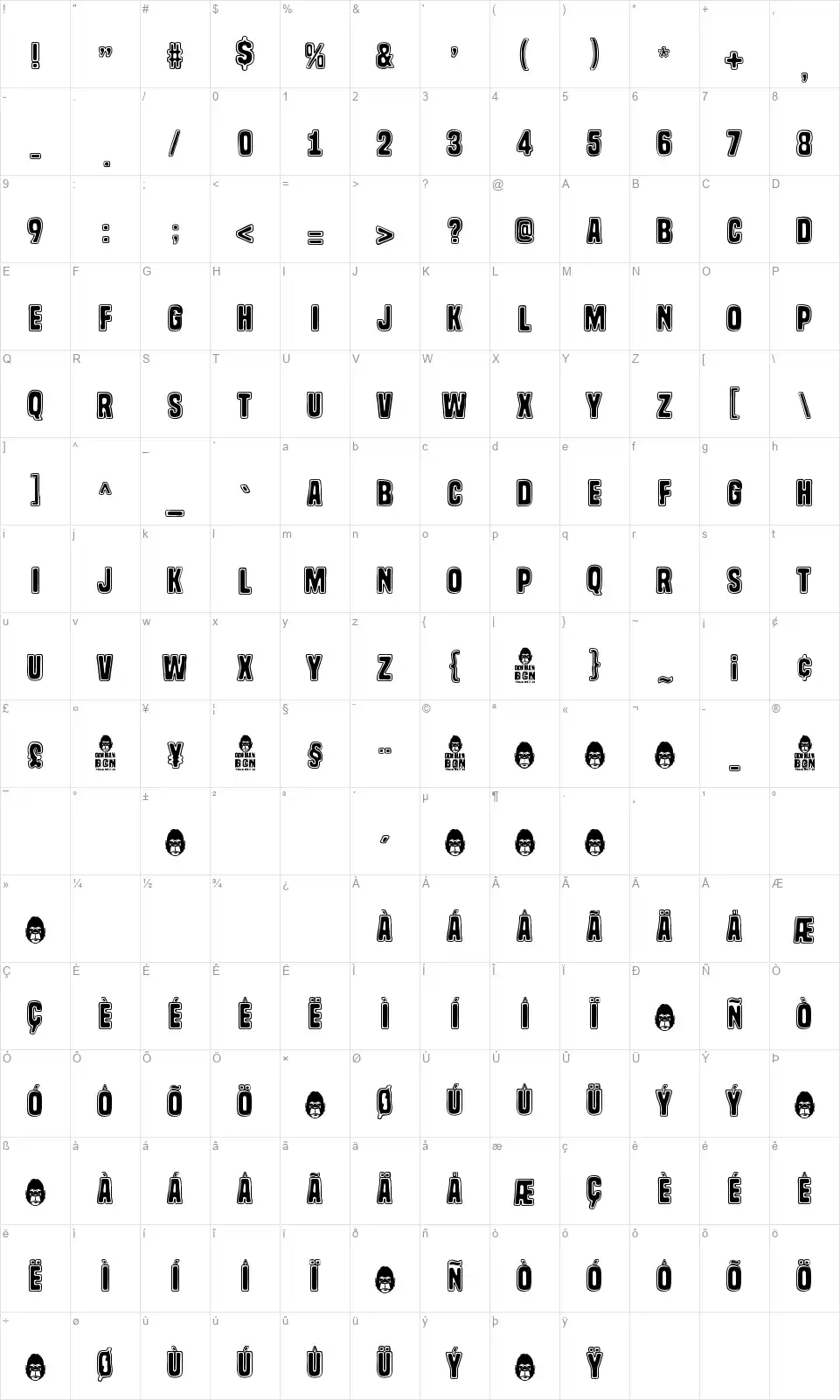 Gorilla BCNfont character map