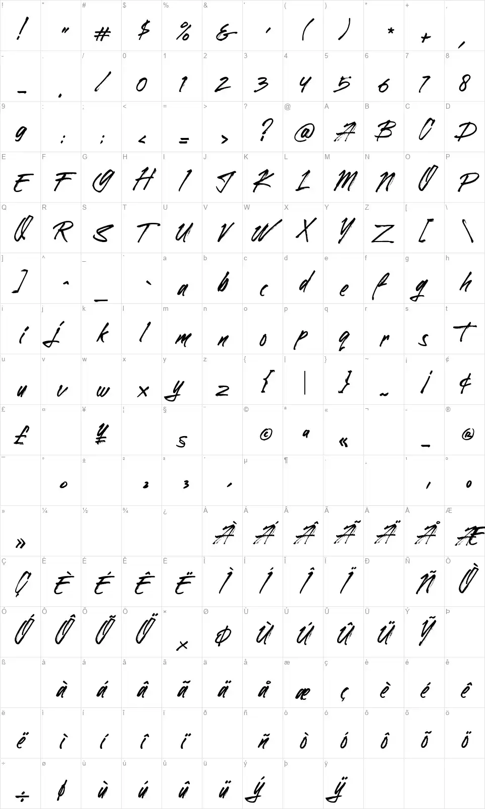 Gottamfont character map