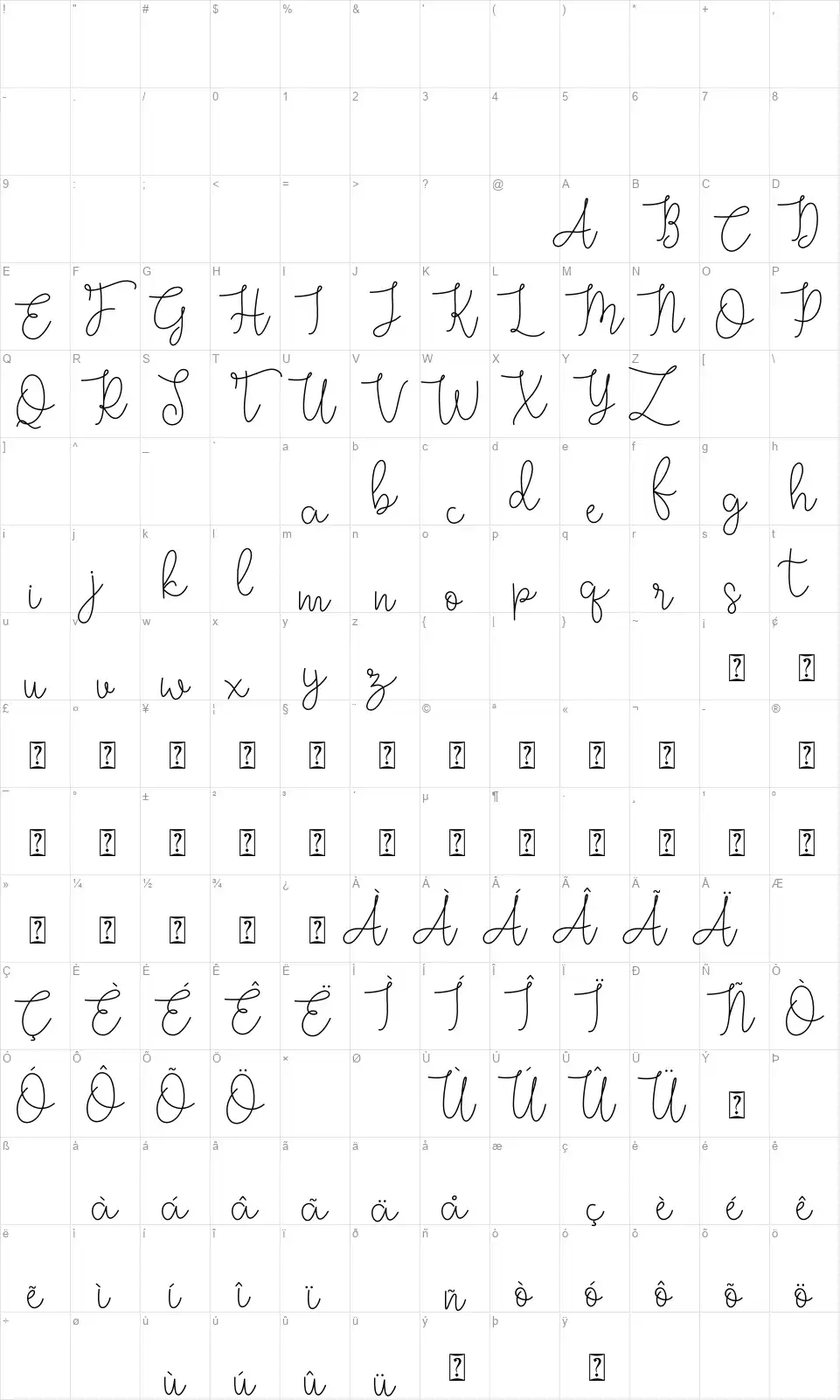 Gracefont character map