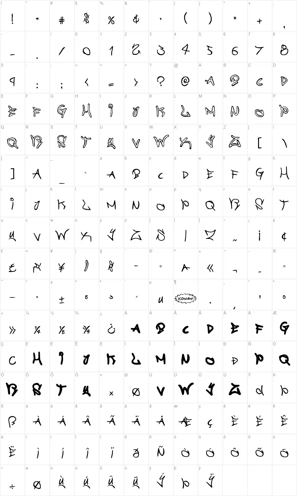 Graffiti Streetfont character map